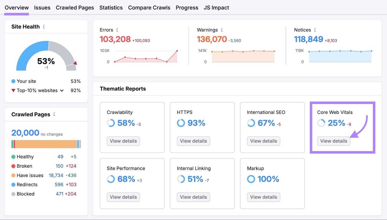 "View details" under "Core Web Vitals" clicked on the Site Audit overview report.