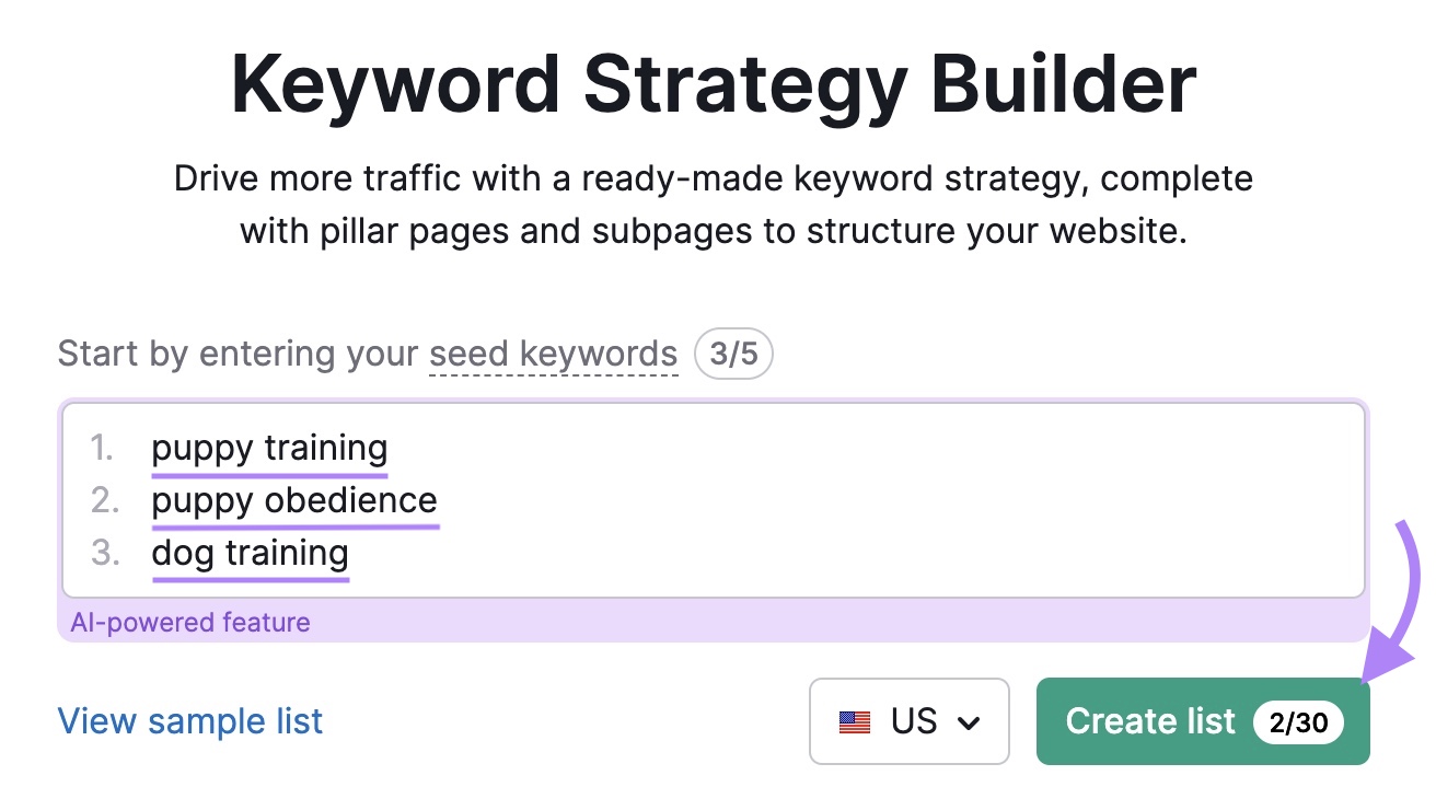 Keyword Strategy Builder tool start with three seed keywords entered and "Create list" clicked.