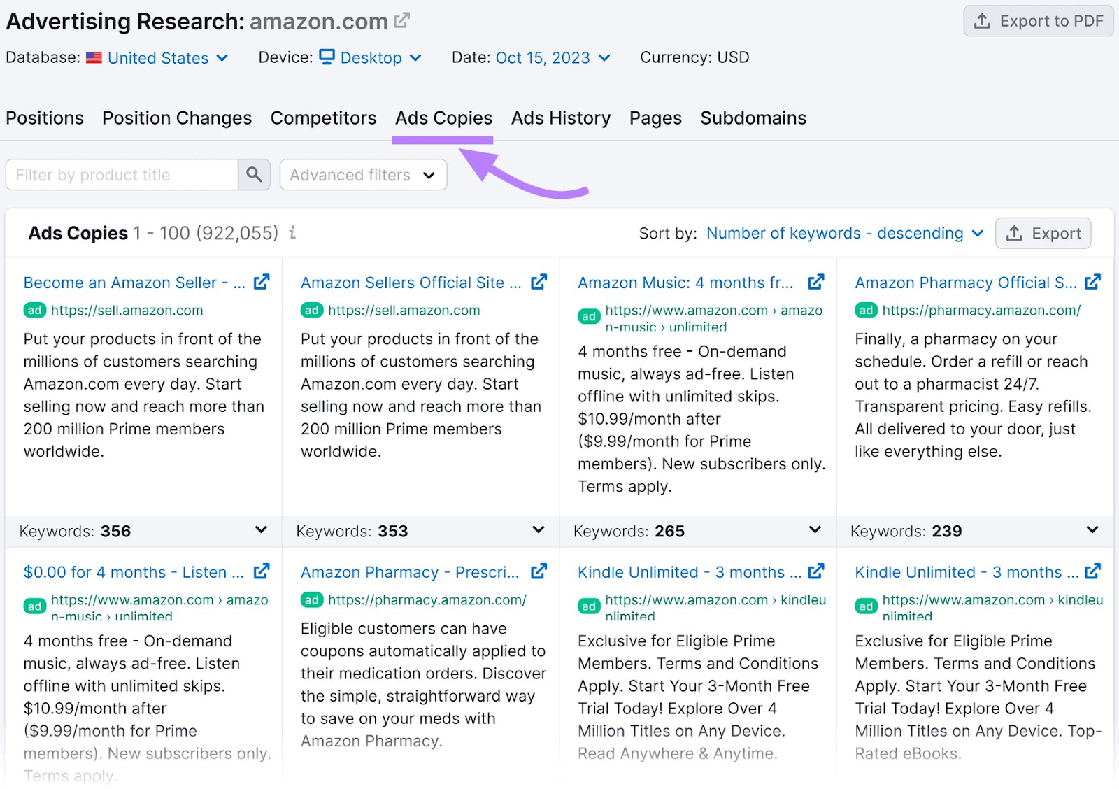 "Ads Copies" tab for "amazon.com" in Advertising Research tool
