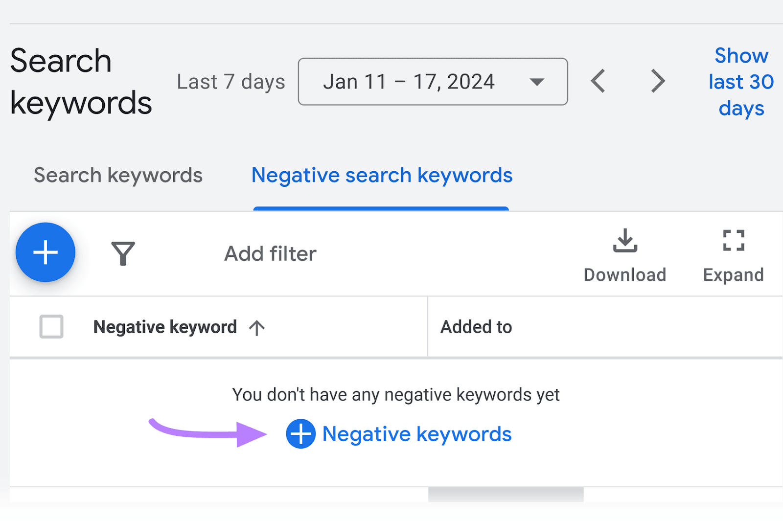 “+ Negative keywords” button