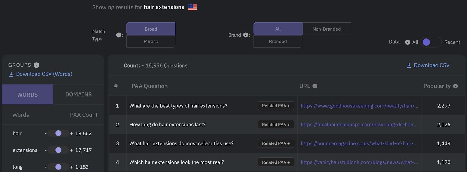 PAA questions for "hair extensions" in Search Response
