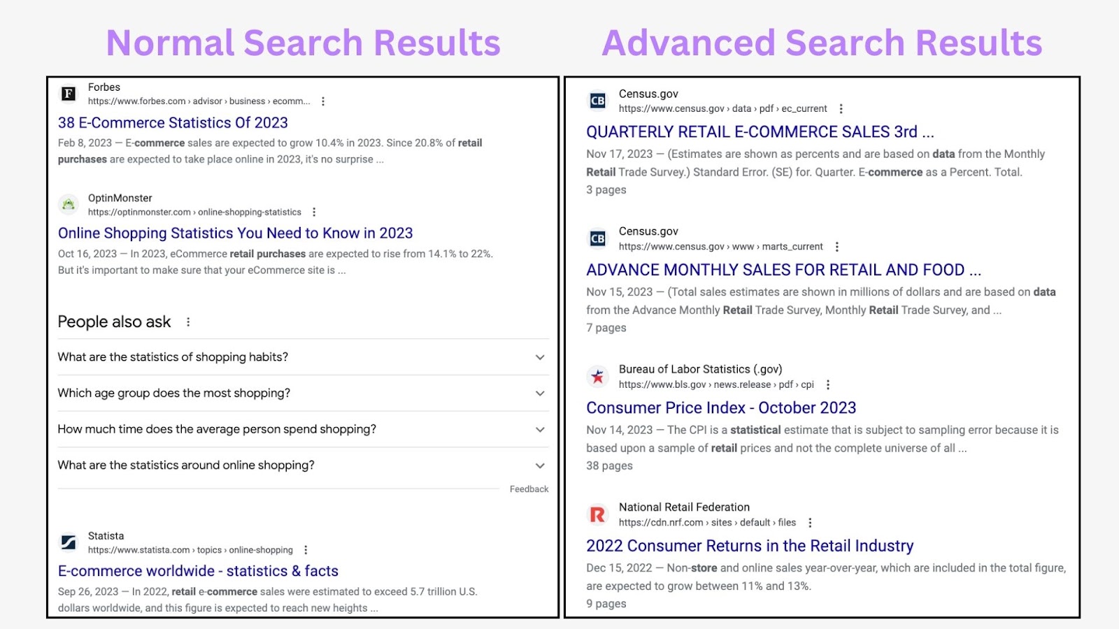 Normal (left) and advanced (right) Google search results for “shopping statistics"