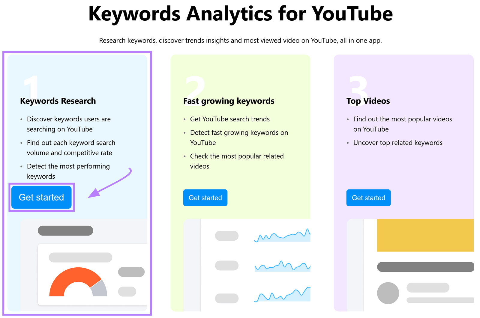 Get started with "Keyword Research" successful  Keyword Analytics for YouTube tool