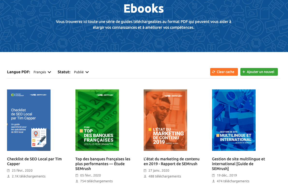 eBooks SEMrush