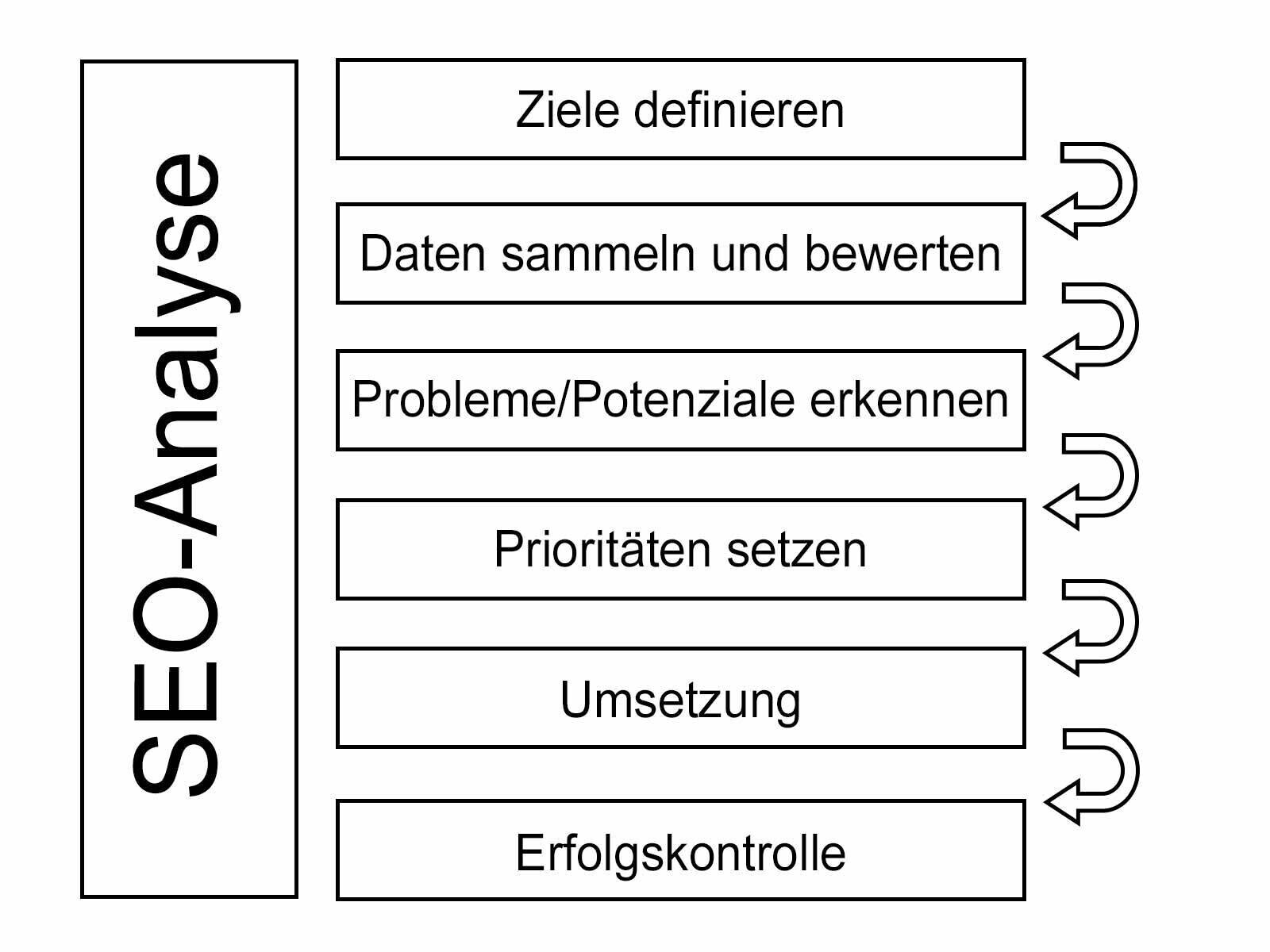 img-semblog