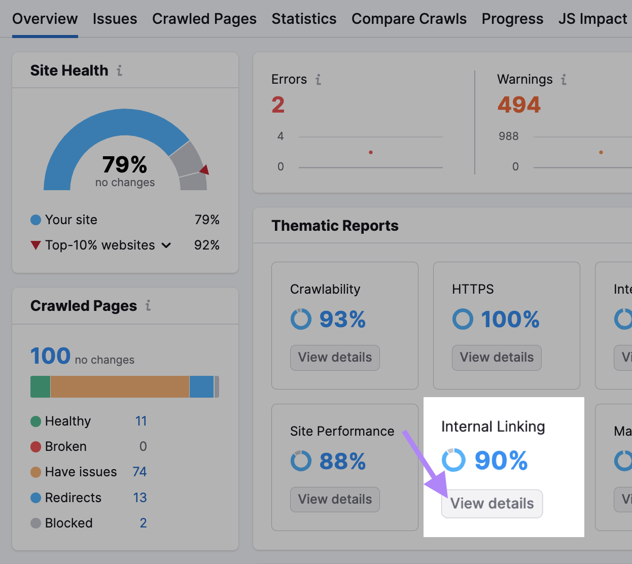 Widget "Internal Linking" no relatório de visão geral da Auditoria do site