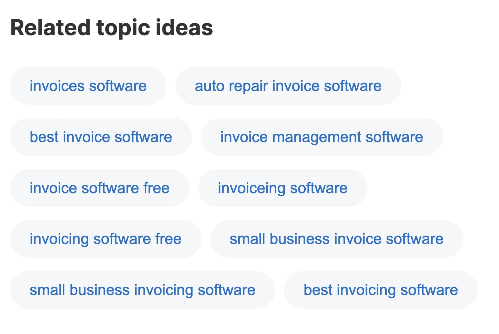 "Related topic ideas" section in ContentShake