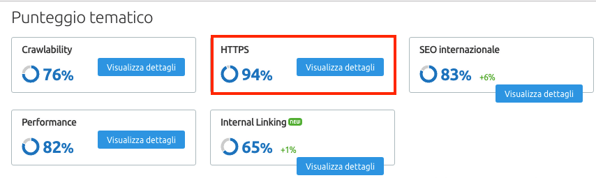 Report su HTTPS di SEMrush (Site audit)