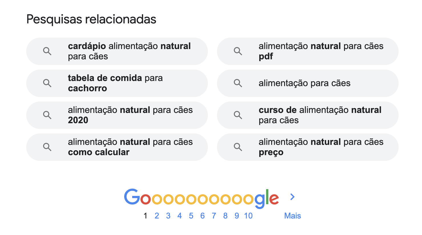 pesquisa relacionada google