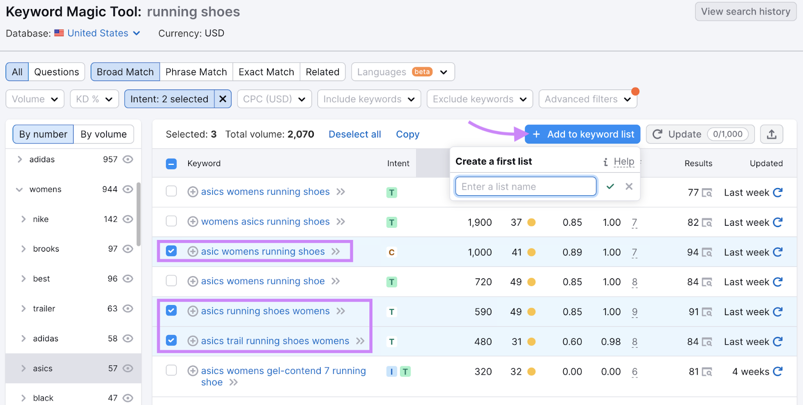 keywords list for "running shoes" in Keyword Manager tool