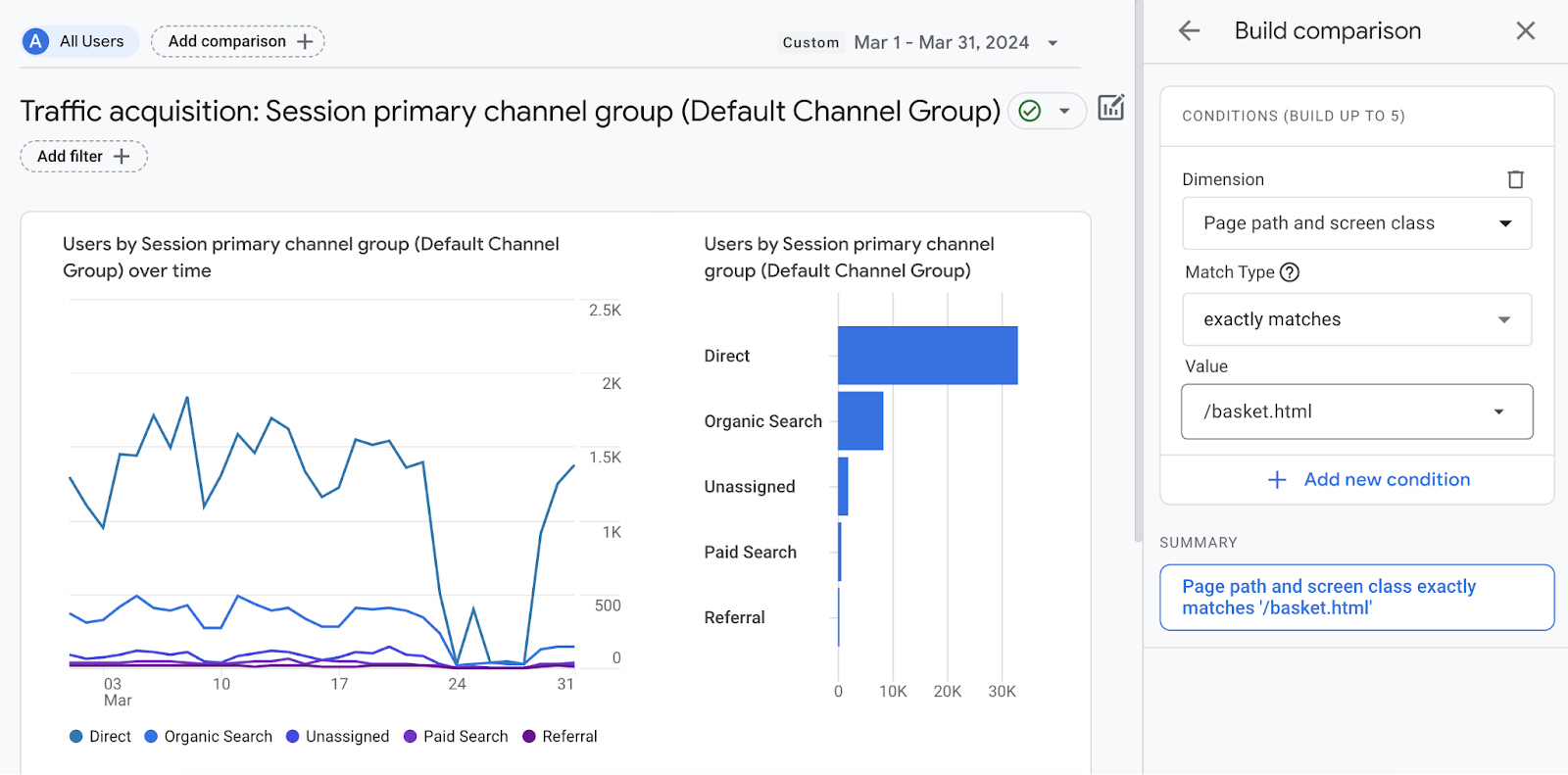 Traffic acquisition report in Google Analytics 4