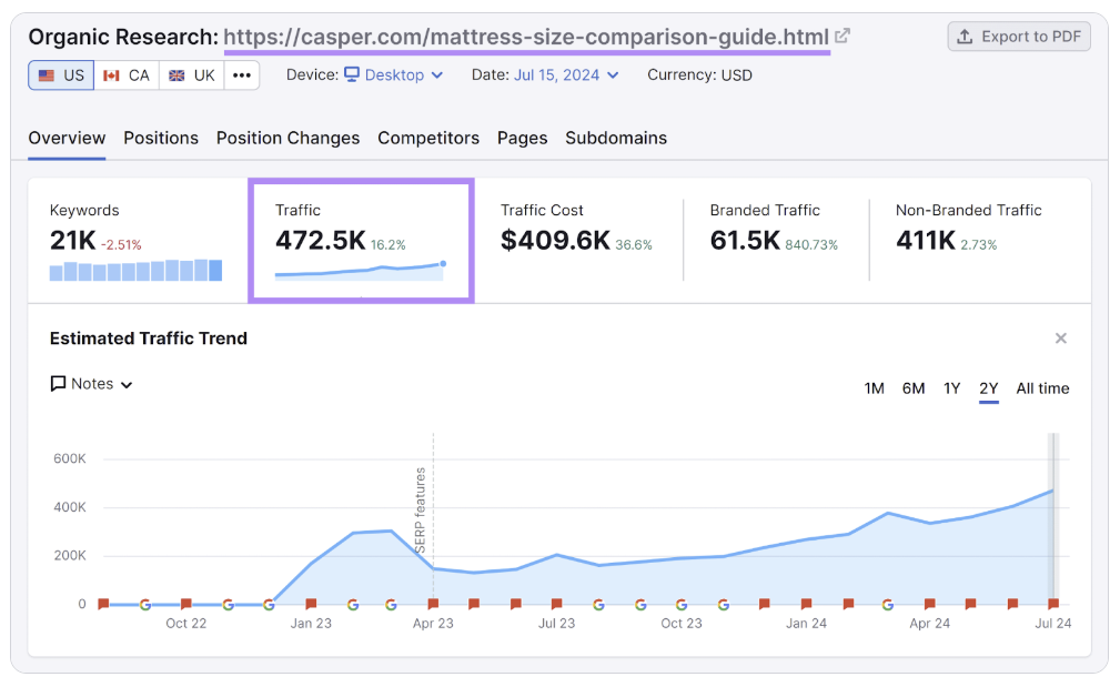 What Is a Marketing Funnel: Stages & Targeting Strategies 19 AD_4nXeErlE_KL7OkEYrcFezXnh1BNEMJWf_yl6Ni_w8zZn-ut-vtbOGyEdkXdsRf6vVpb8ITbgxezQcS25OYfupsteYgdwaNDajdGJpDJg-eDYNpR52a4HoLRTBrC5aZAkjWB5ZRcIB?key=---A2SMjJ0hLdgH4Roe_w44X