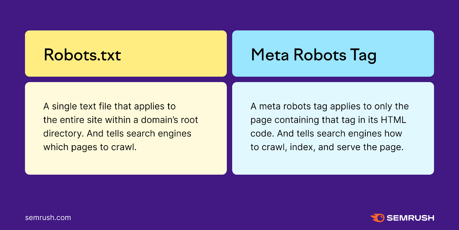 What Are Meta Tags? How to Use Them for Google SEO 4 AD_4nXfcJvtS2d40XTpB1I83VRZeJ6H08ci28QlnnfQJjqvuh0cXkJfIy5zG10TNSUqexO8_MV-itlRbs9sis4SAqyDiAFkozA-Mpxgx5vtIwXzBU5Yy57HrmF2kT5E8Fua3ihK8KkgjoQ?key=GhYR5AwqzolobFd3S6C7JYI7