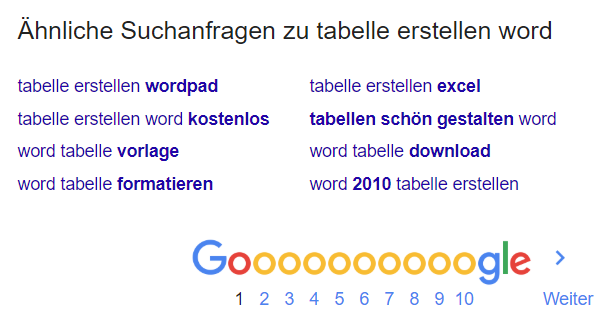 Google-Suchergebnis: Ähnliche Suchanfragen