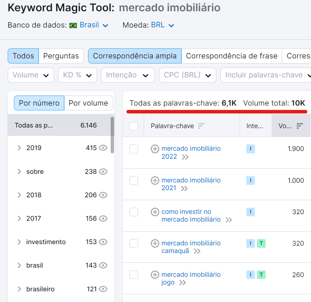 como melhorar seo - keyword magic tool da semrush