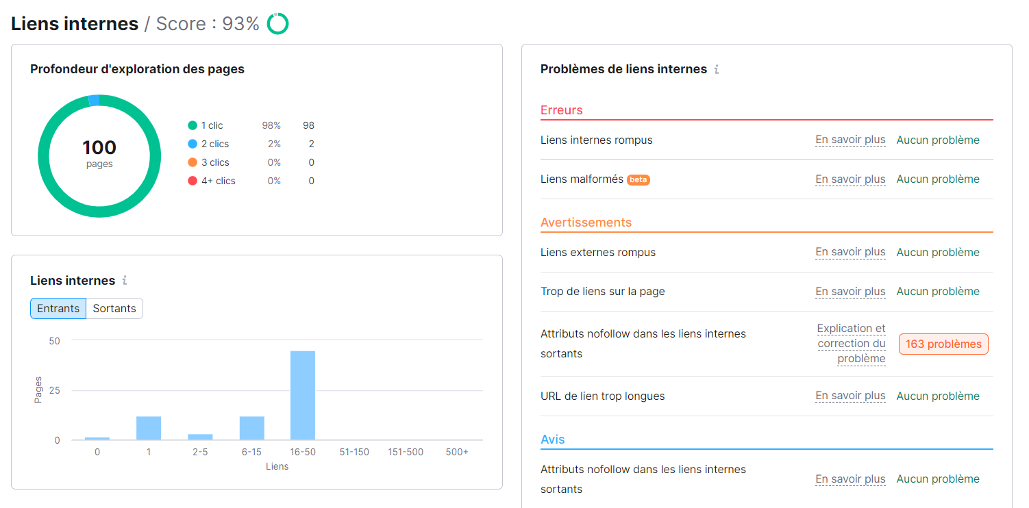 Audit de site, liens internes