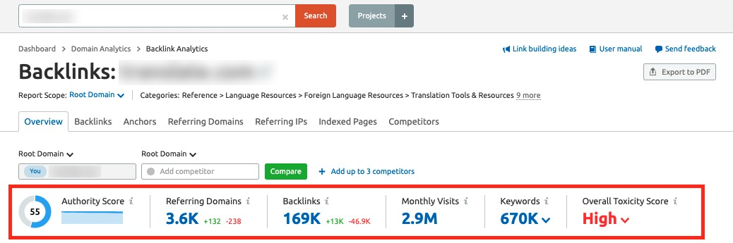 backlink analytics dashboard screenshot