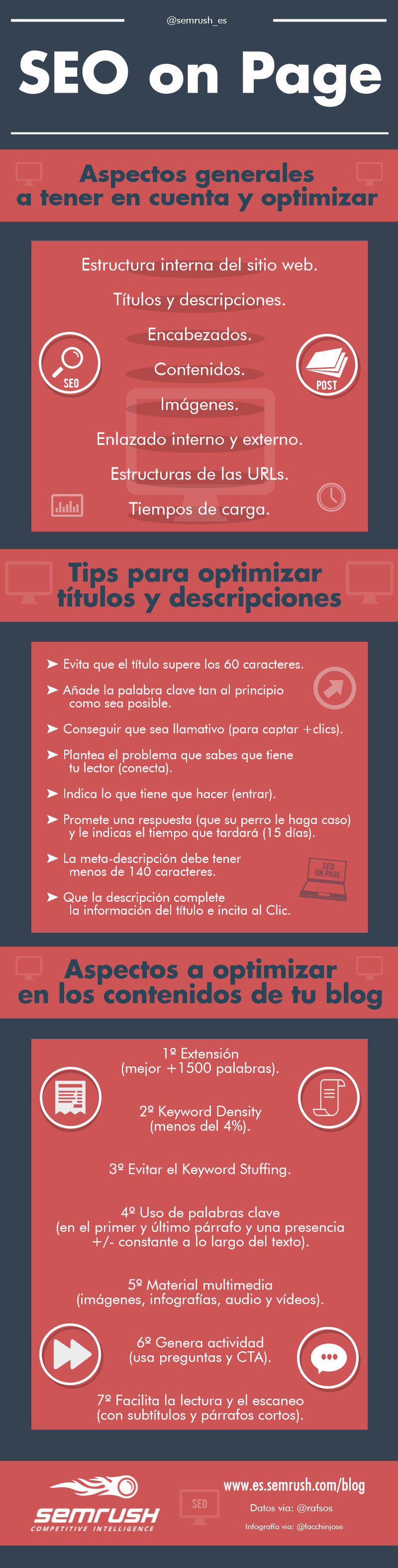 ¿En qué consiste el SEO On Page? #Infografía