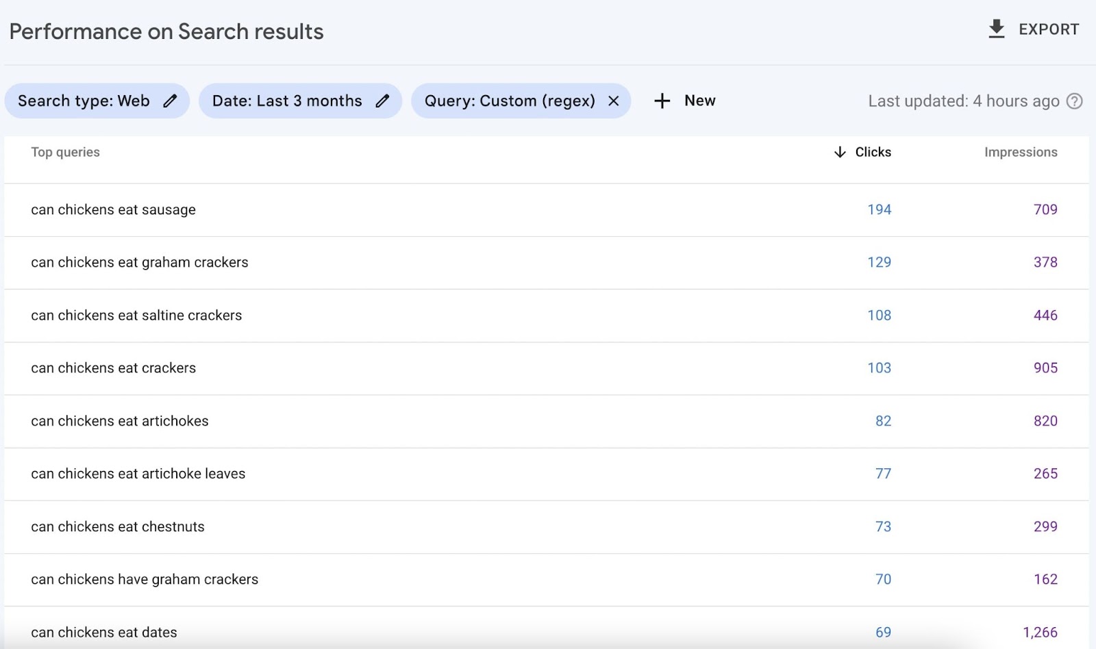 "Performance on Search results" filters page in GSC