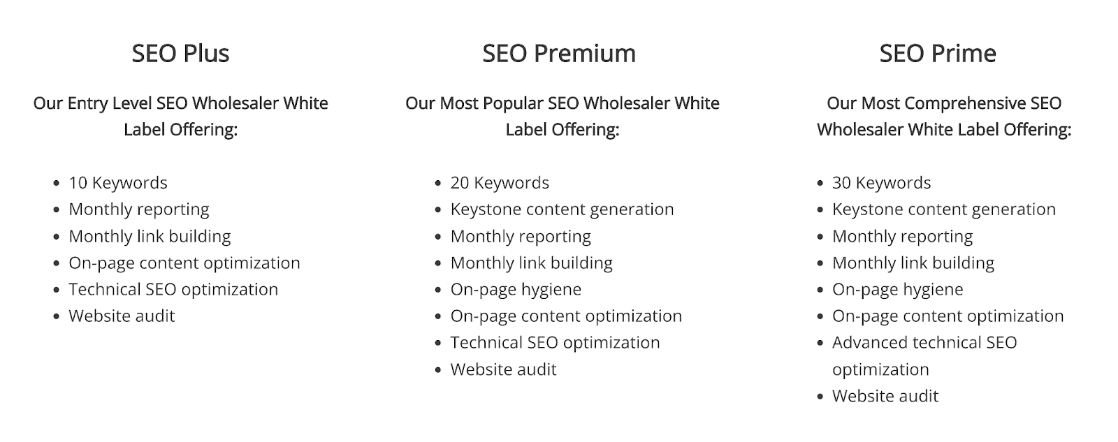 White Label SEO