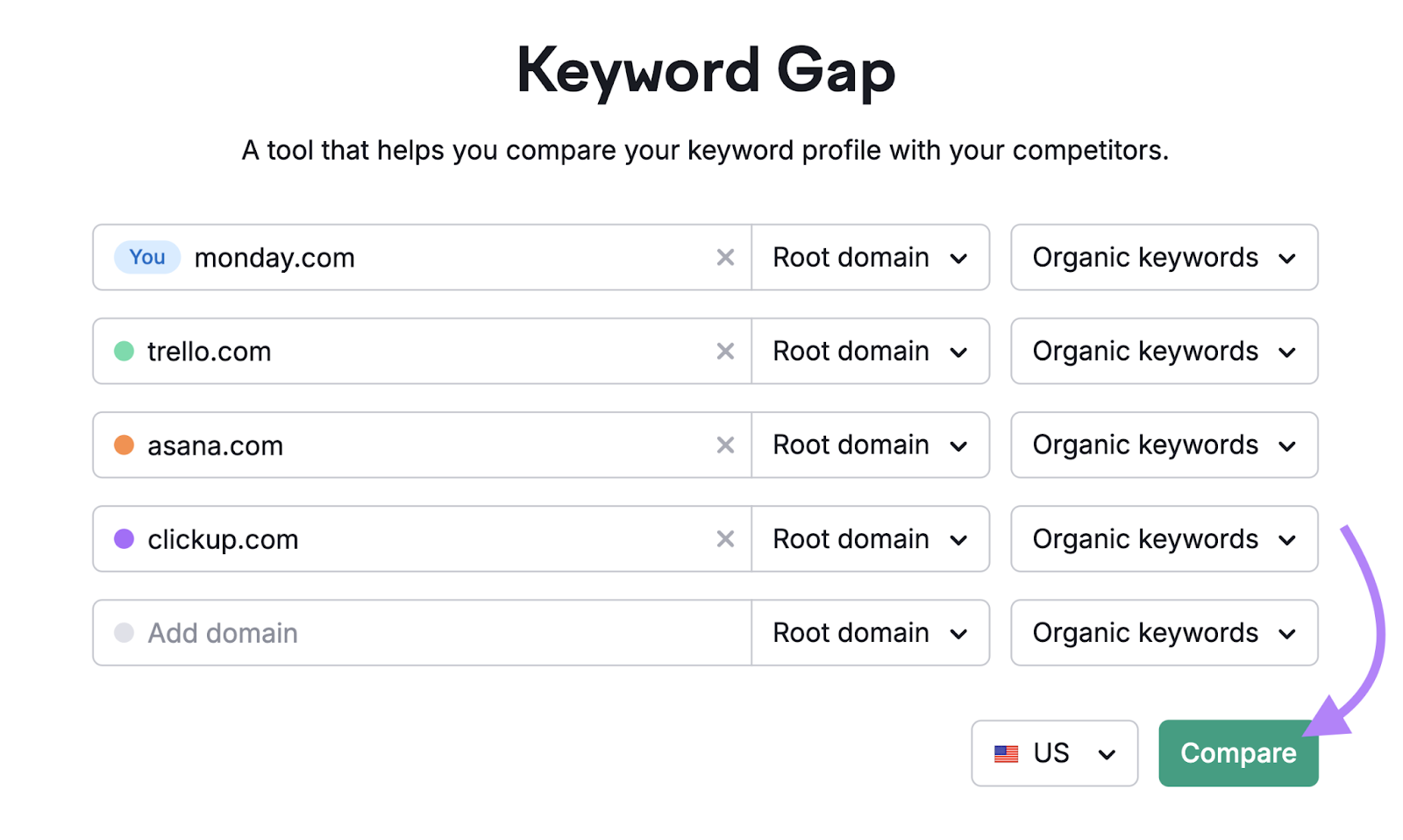 domains entered into tool