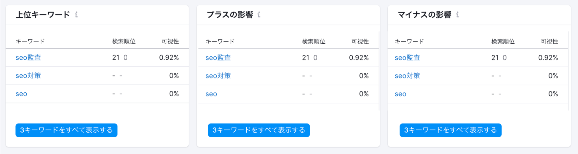 Position Trackingプロジェクト