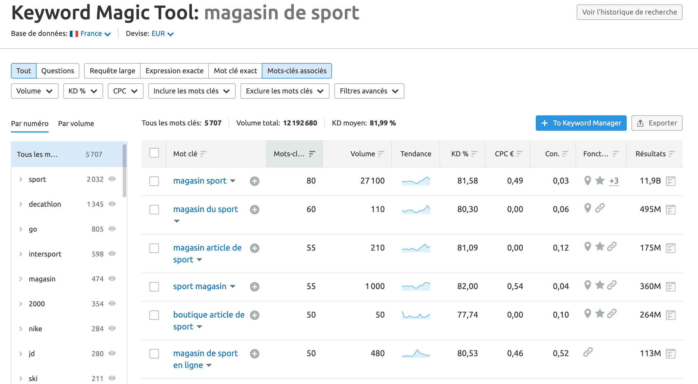 magasin de sport