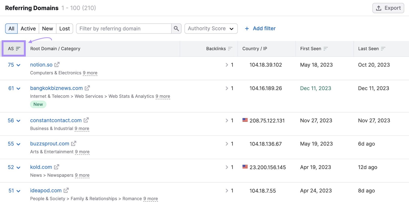 "AS" filter highlighted successful  the referring domains list