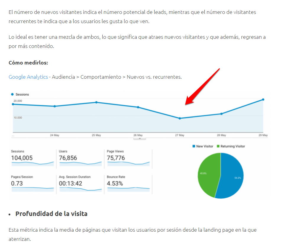 Edición de contenidos digitales - Uso de imágenes