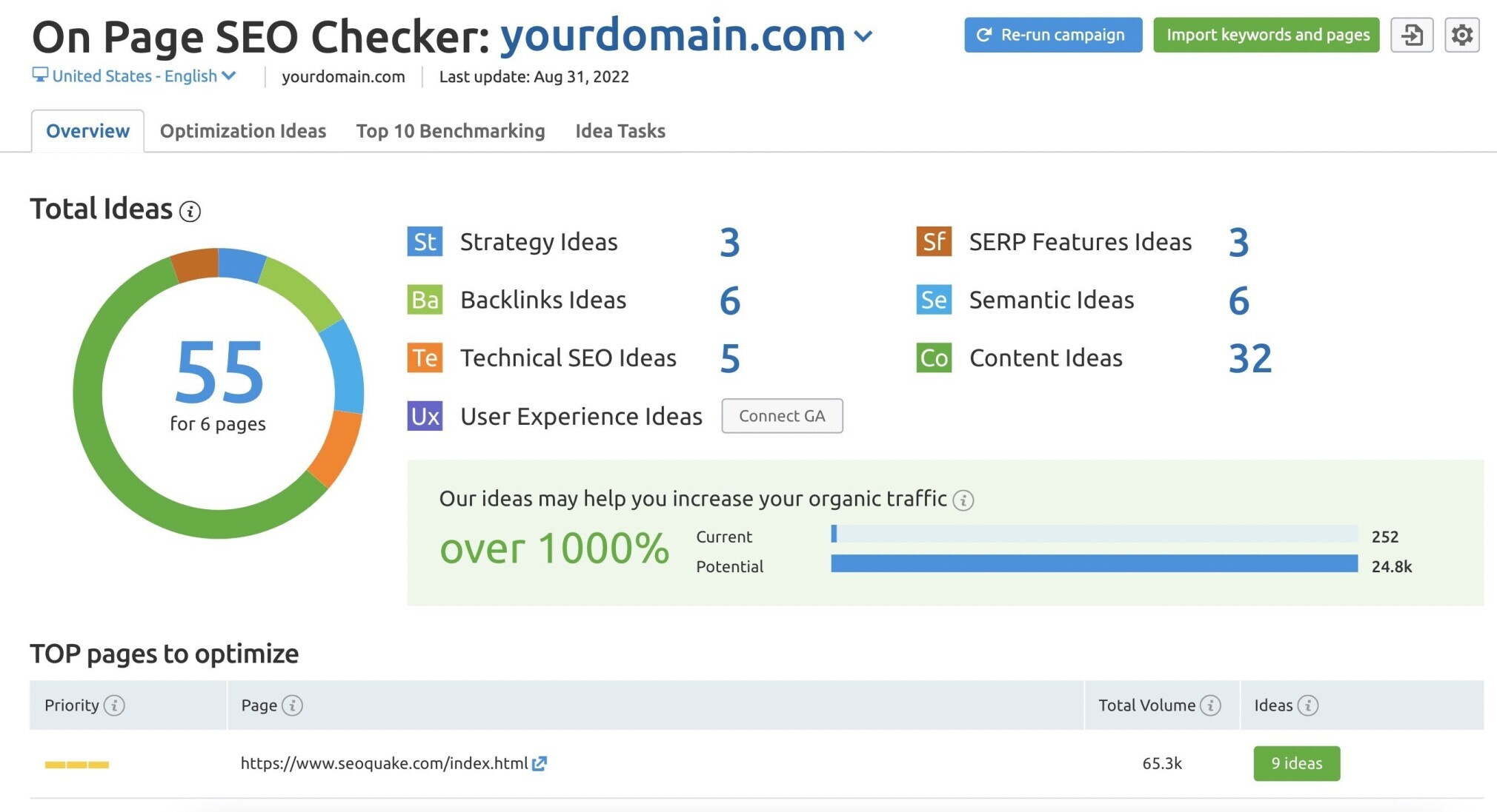 SEO Checker 7.4 download the new version for ipod
