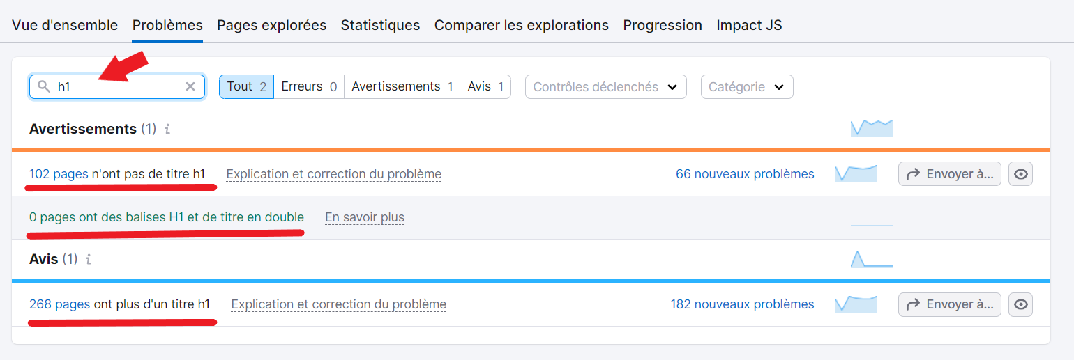 Problèmes de H1 dans Audit de site