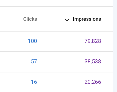 Semrush - Pretty much all SEO tactics can be categorized into one of three  buckets: 🔍 On-Page SEO 🔍 Off-Page SEO 🔍 Technical SEO But what is the  difference between these? Quite