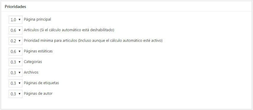 Google XML Sitemap plugin prioridades
