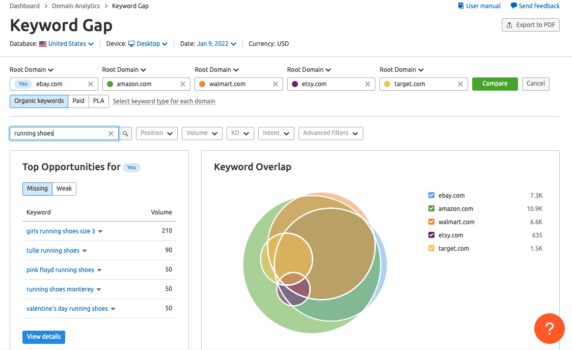 screenshot of the semrush keyword gap tool