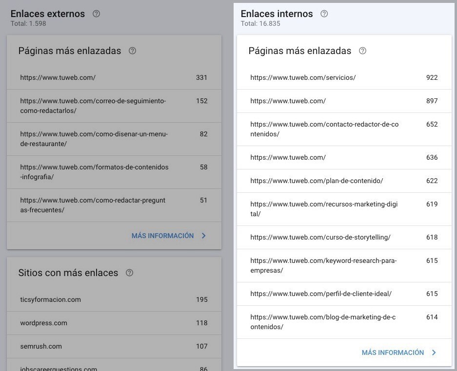 Enlaces internos en GSC