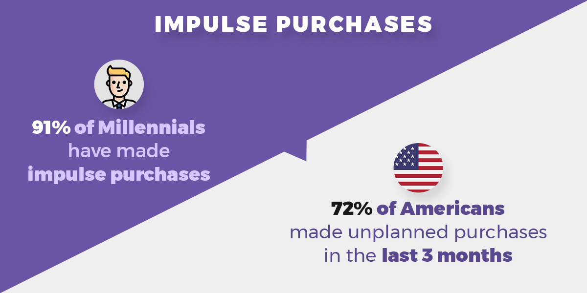 impulse purchase statistics