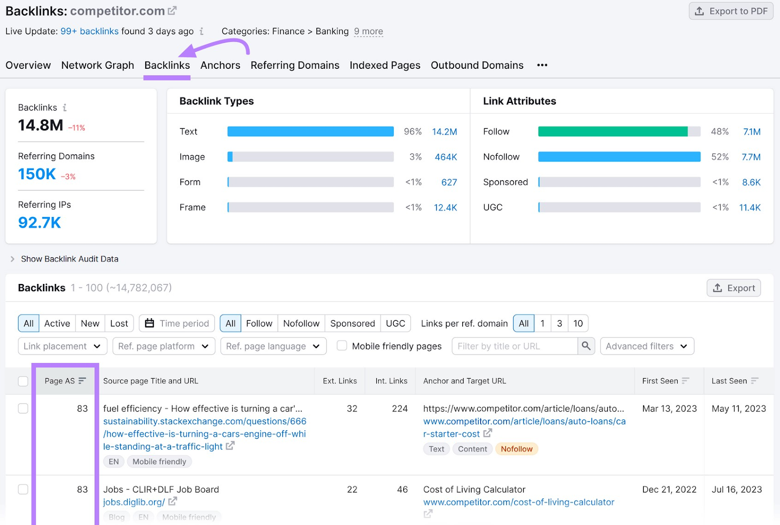 "Backlins" tab in Backlink Analytics tool