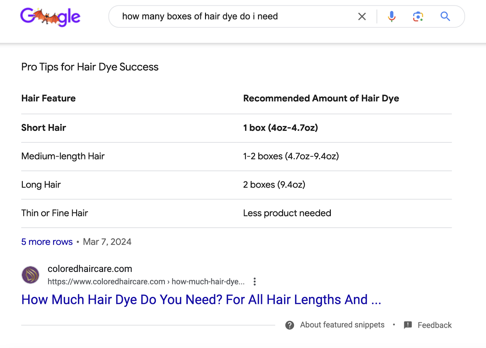 this featured snippet is a table that list hair features and the recommended amount of hair dye