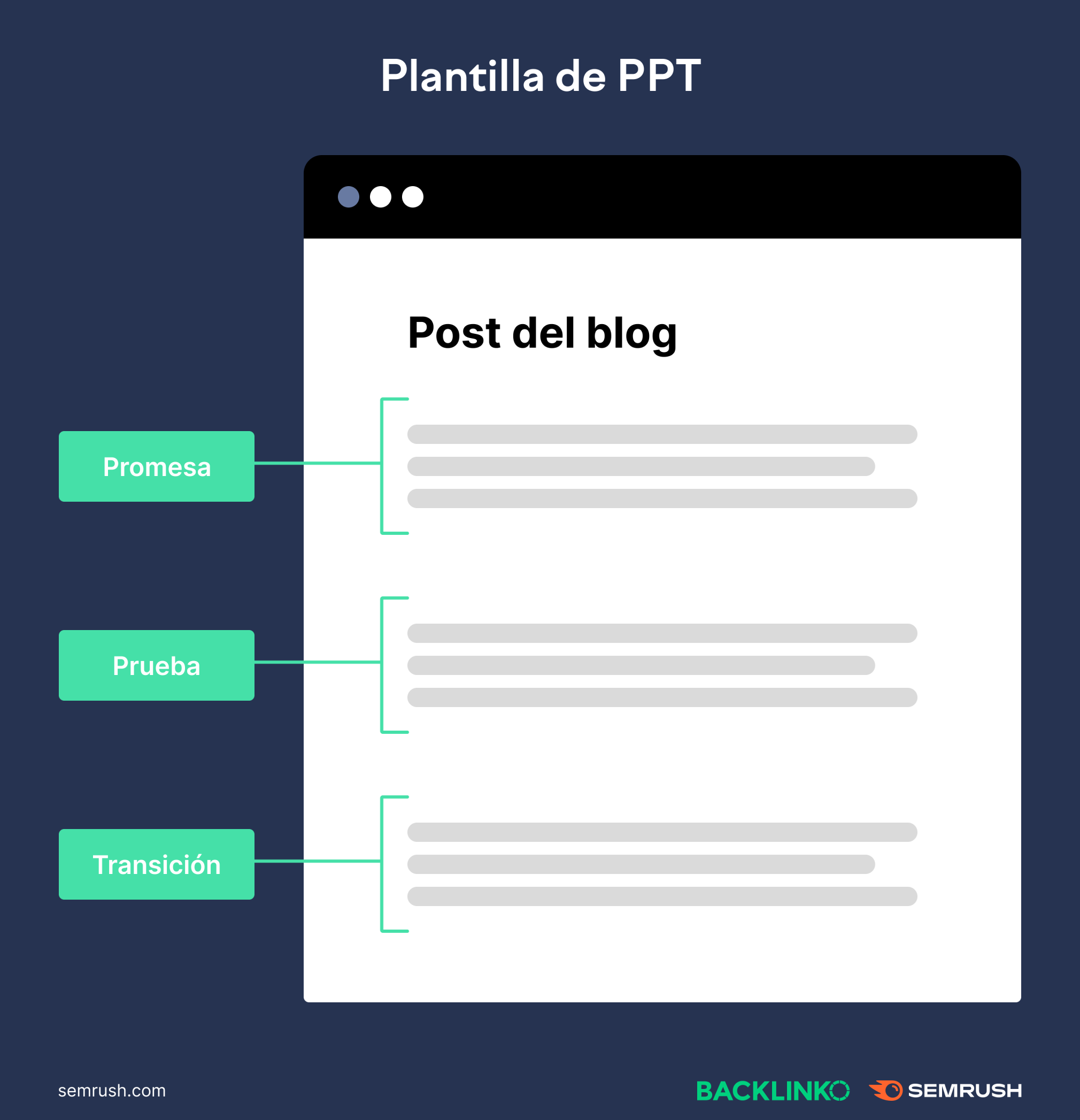 plantilla de ppt