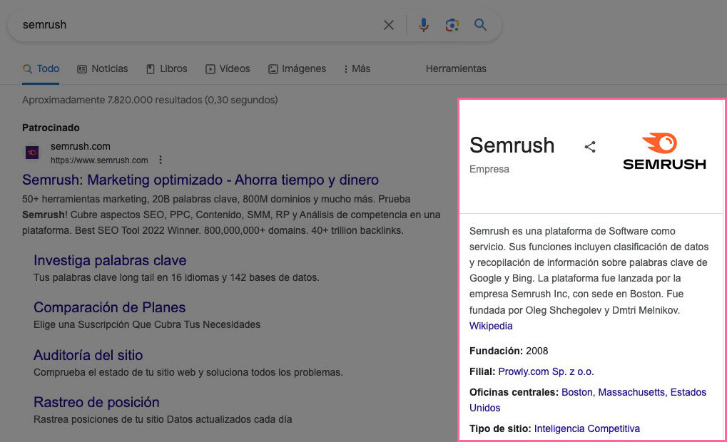 Panel de conocimiento de Google de Semrush