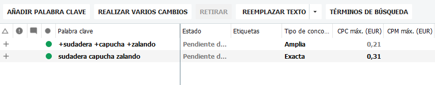 Keywords para el grupo de sudaderas con capucha - Eleccion keywords para campañas de Google ads