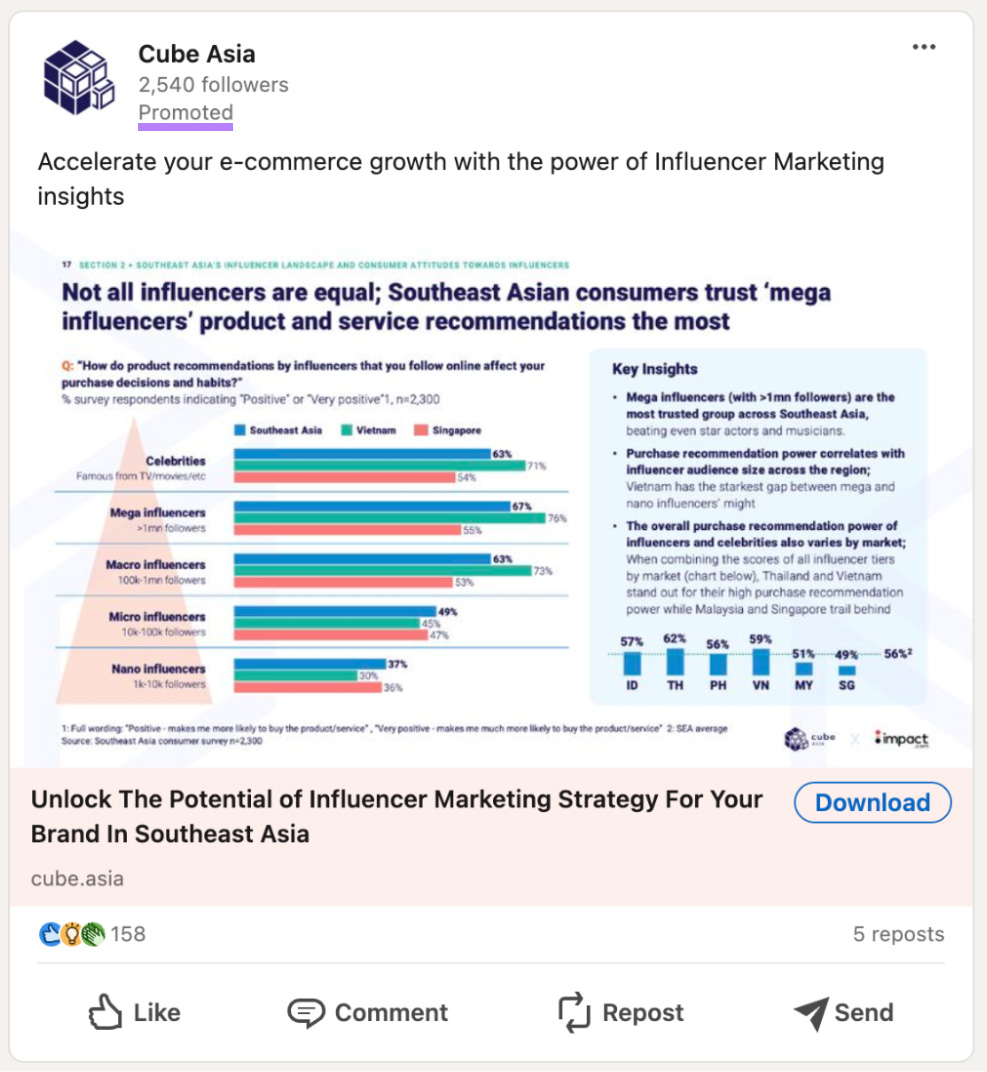 Cube Asia promoted contented  successful  LinkedIn feed.