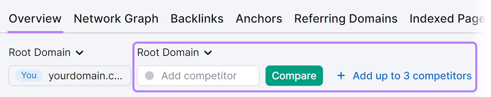 Add competitors's domains in the upper part of the “Overview” dashboard