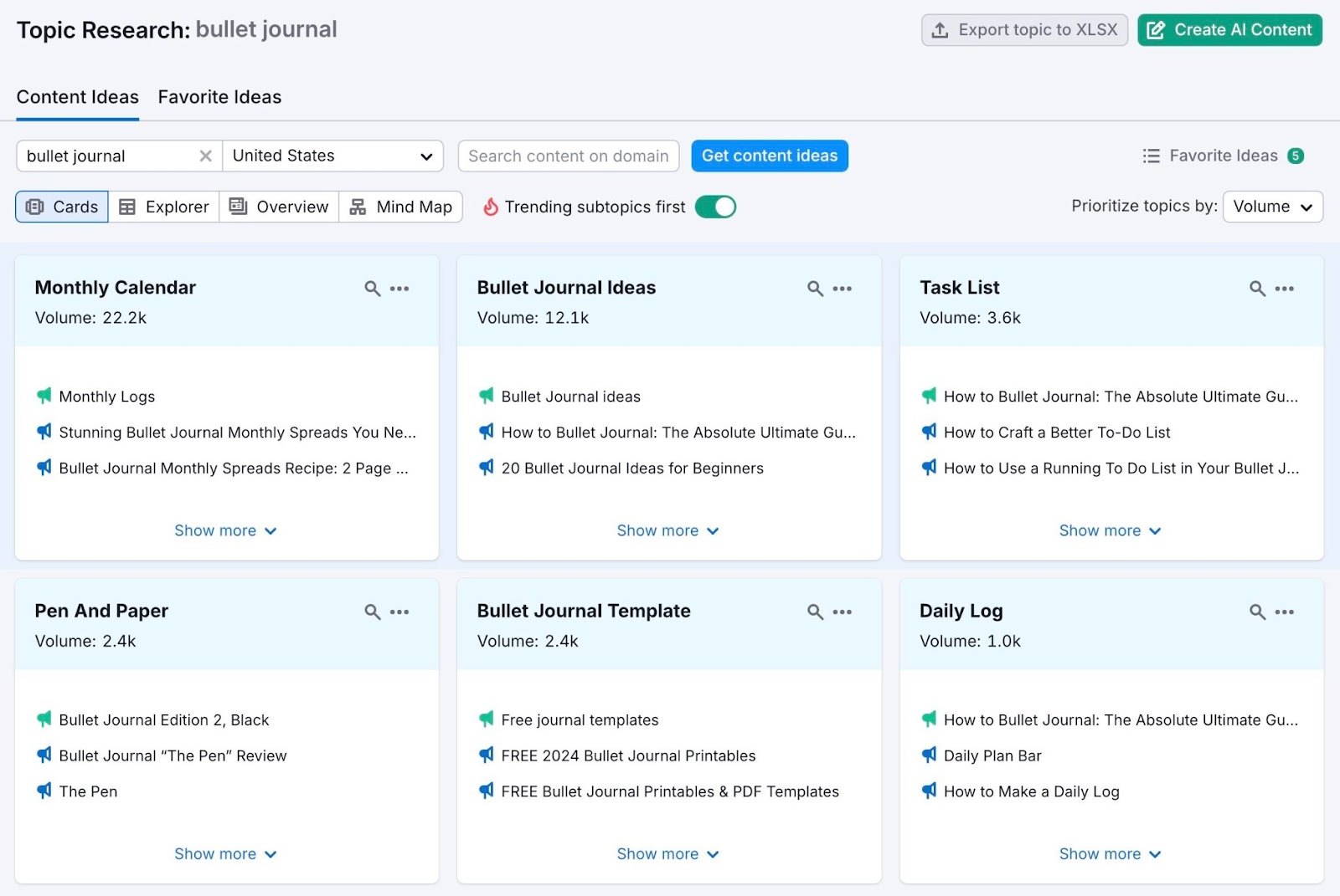 Topic Research showing a list of relevant subtopics like monthly calendar, task list, etc. for the seed term 'bullet journal.'