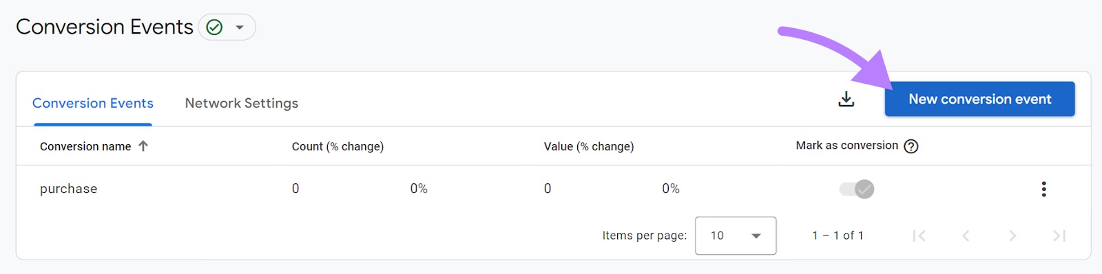 “New conversion event" button highlighted on conversion events page