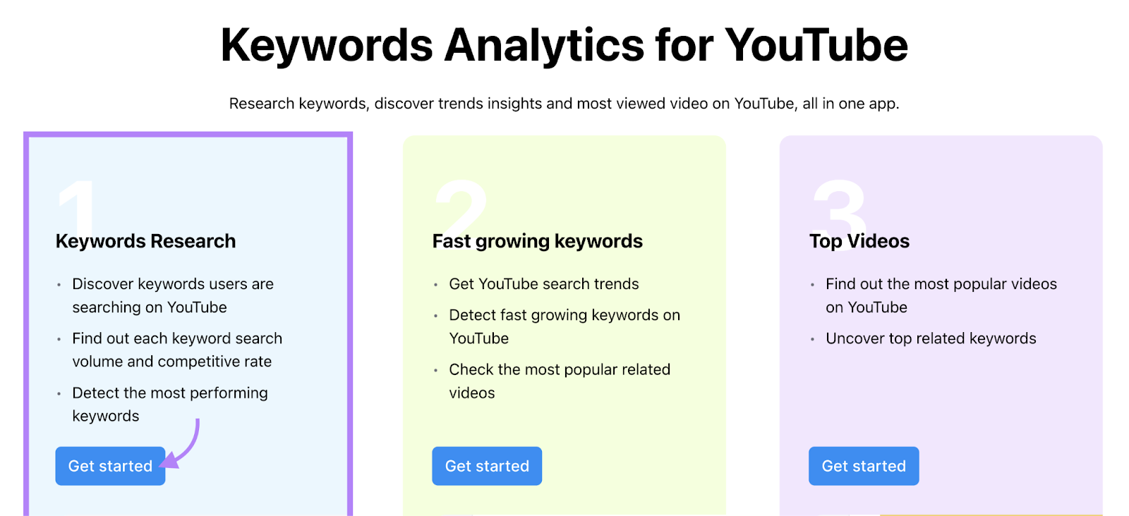 "Keyword Research" option selected under Keyword Analytics for YouTube tool