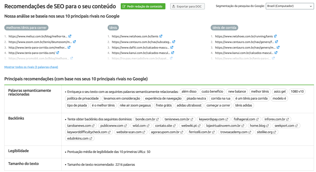 template de conteúdo SEO