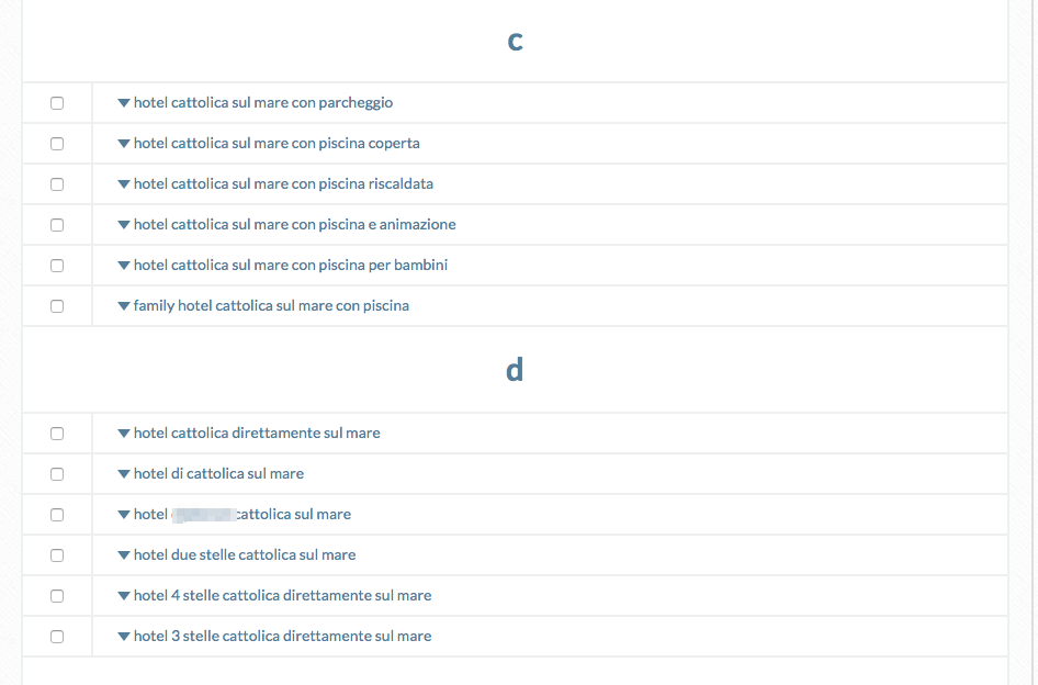 Un tool fondamentale per il web copywriting: Ubersuggest