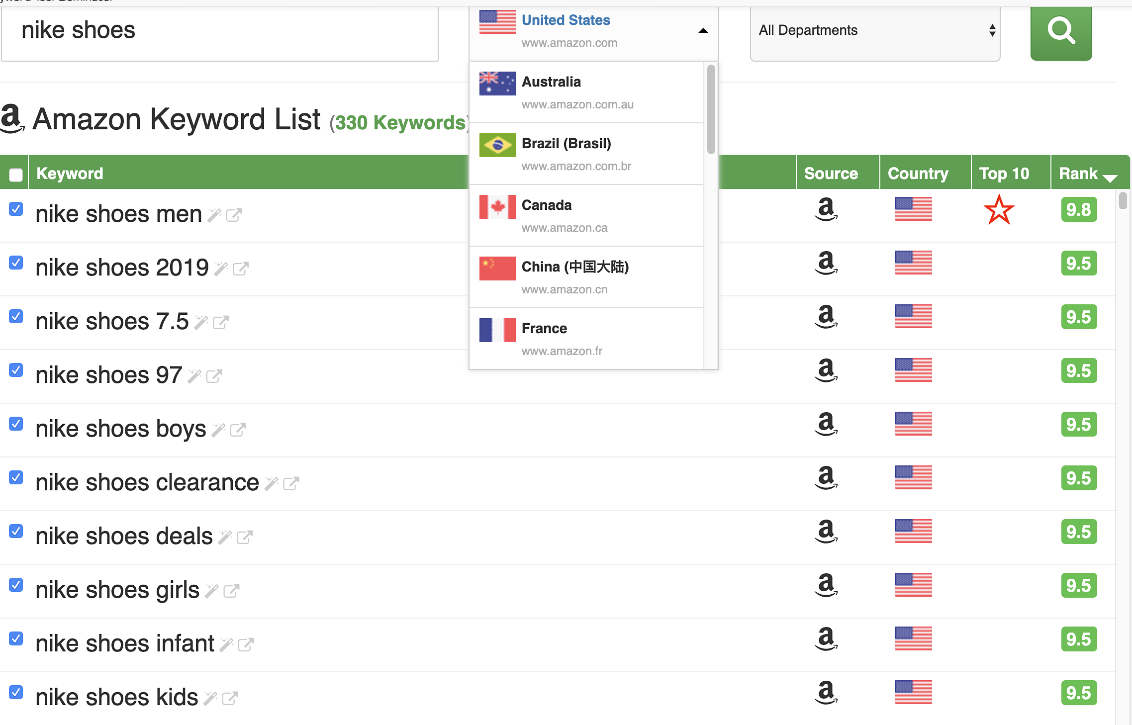 Best 12 Free Tools For Advanced Keyword Research 2021 Edition