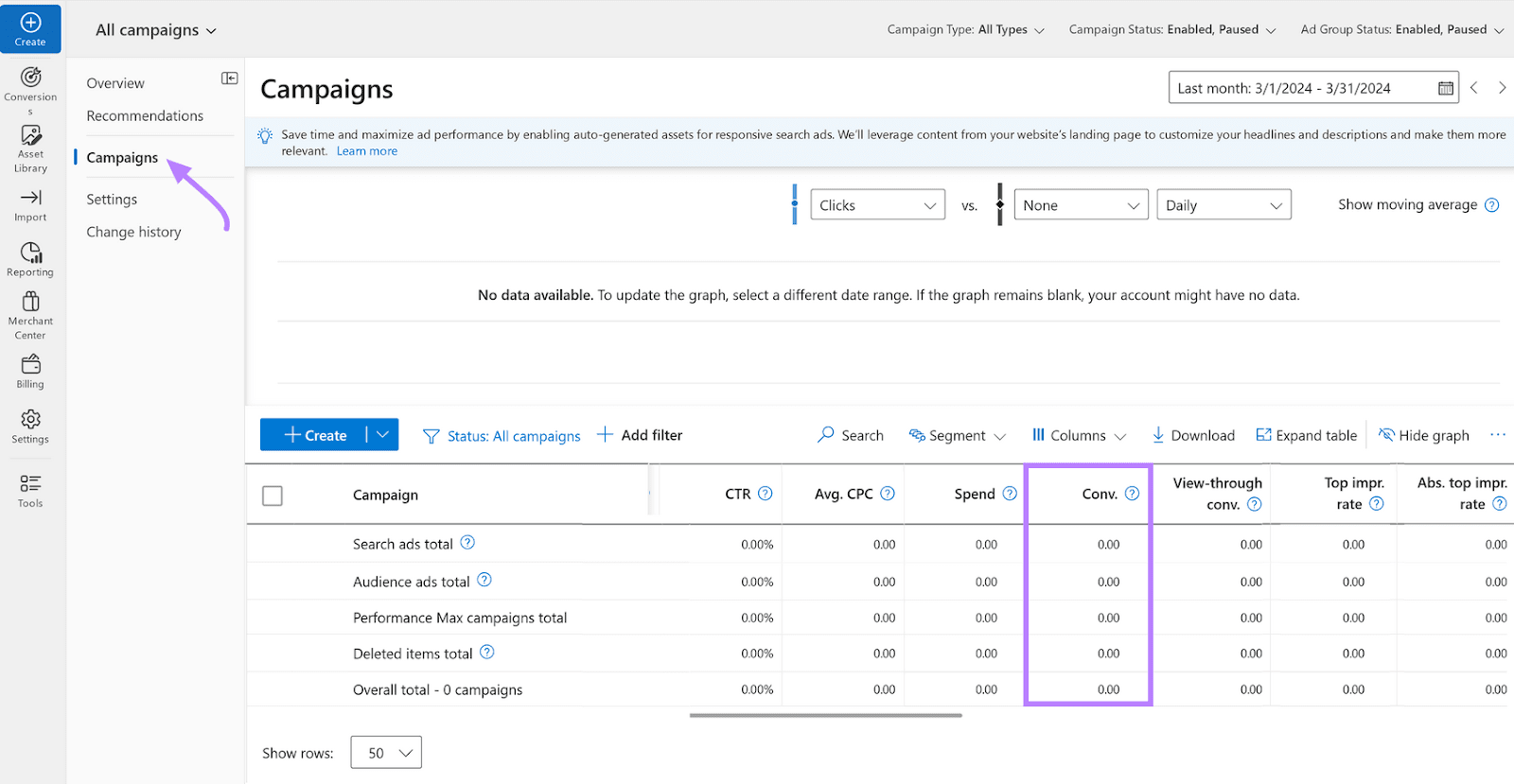 “Campaigns” report in Microsoft Ads